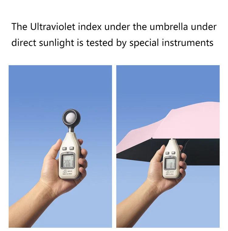 Outdoor Mini Sun Umbrella UV Protection - Bargain Tool