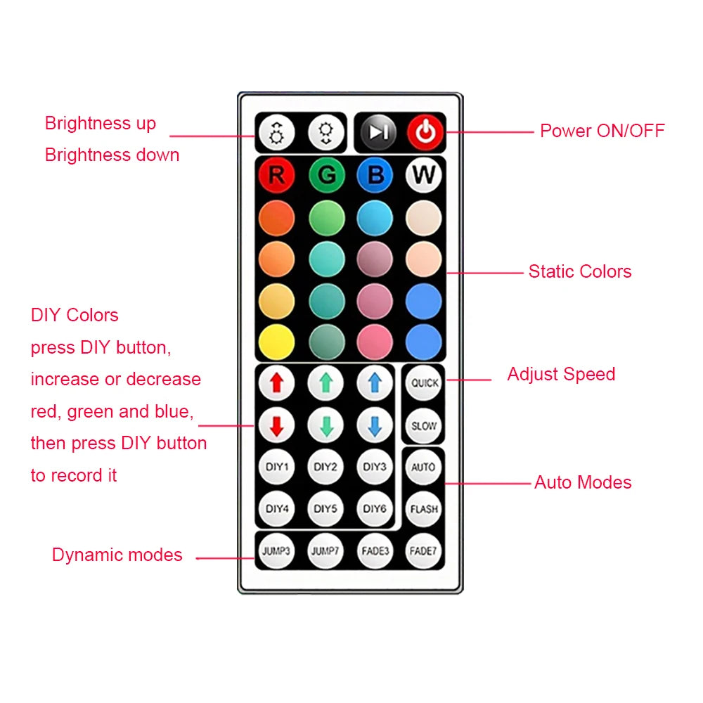 RGB LED Strip Lights with App and Remote Control – 0.5m to 30m Flexible Light Tape for Bedroom, Living Room, and Home Decoration