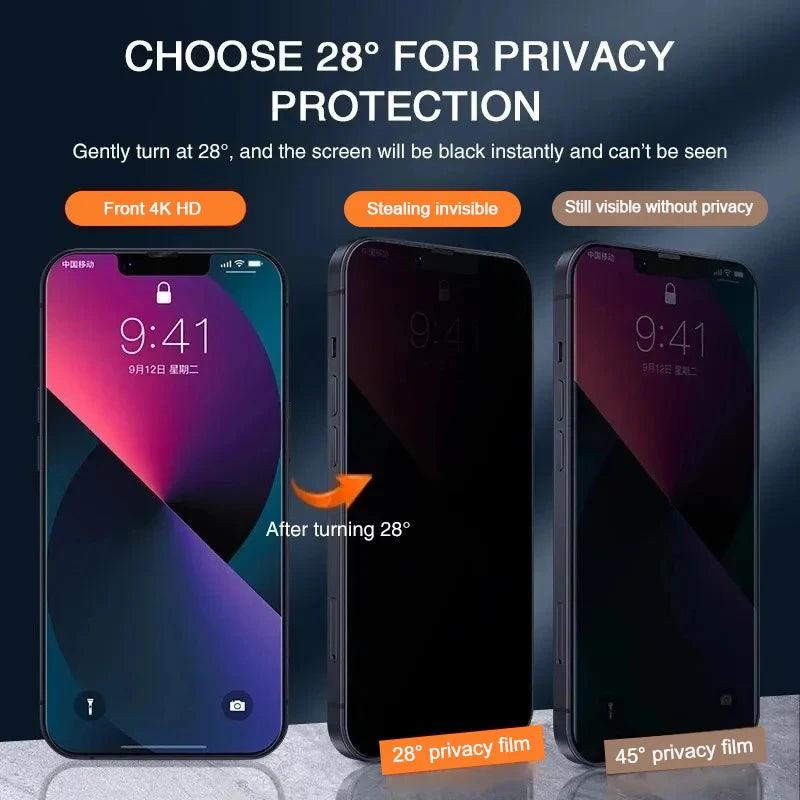 Anti-spy Tempered Glass for iPhone - Bargain Tool