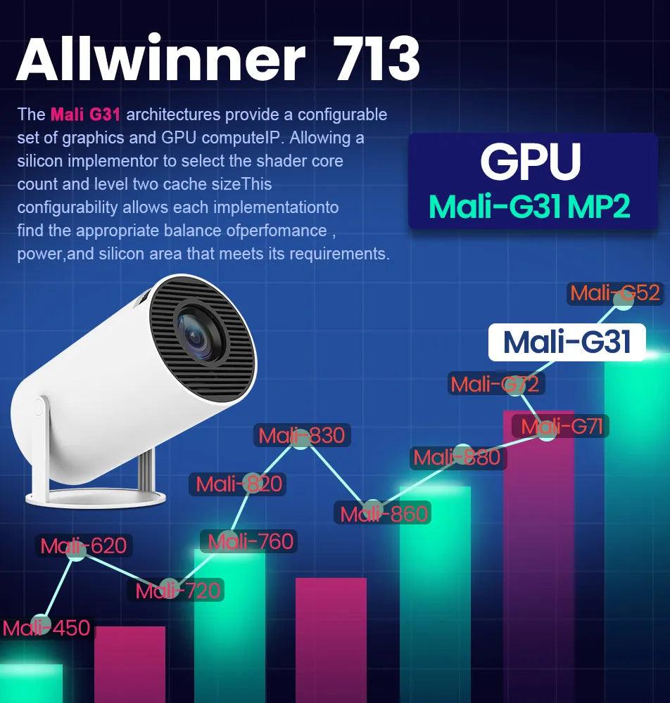 PortaView Portable Projector - Bargain Tool