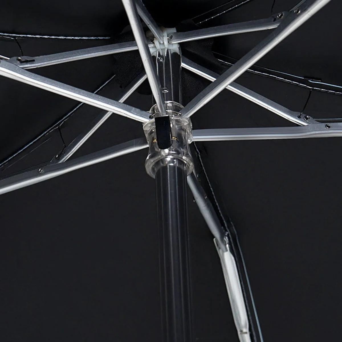 Outdoor Mini Sun Umbrella UV Protection - Bargain Tool
