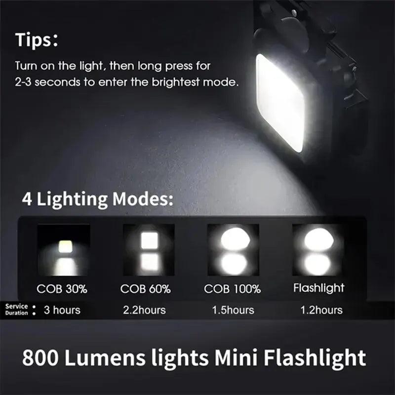 Multifunctional Portable LED Flashlight Keychain - Bargain Tool