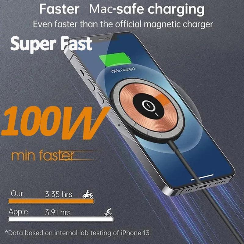Magnetic Wireless Charger - Bargain Tool