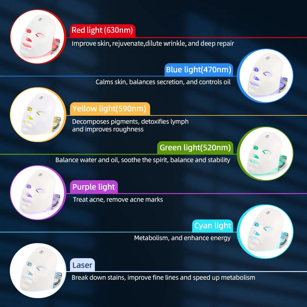 Rechargeable 7-Color LED Facial Mask – Skin Rejuvenation, Anti-Aging & Face Lifting Light Therapy