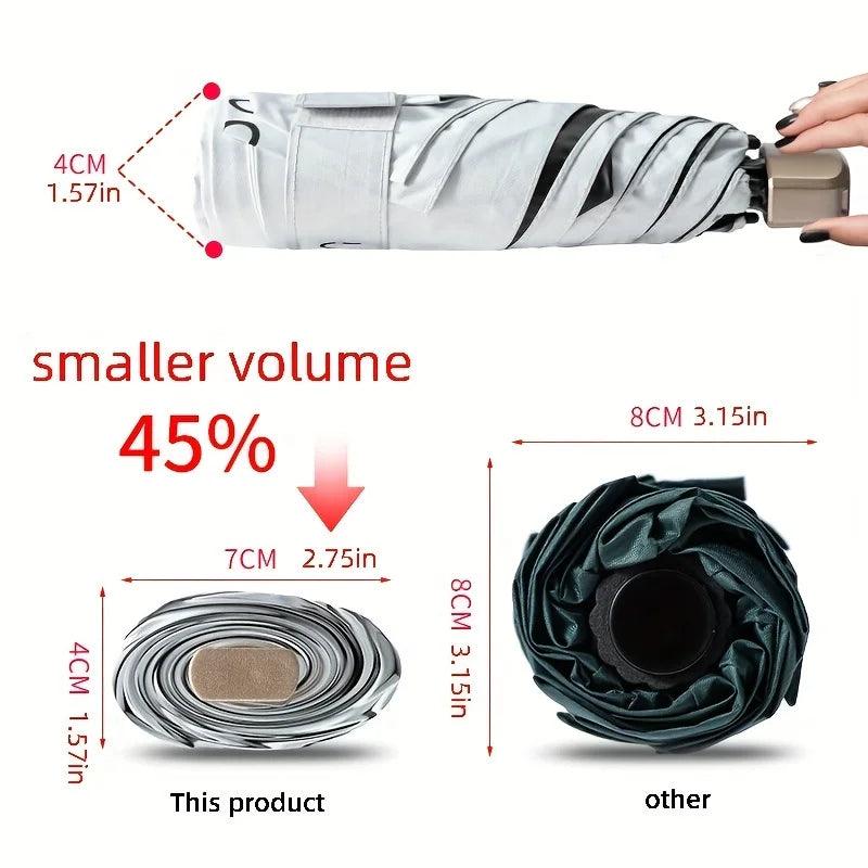 Outdoor Mini Sun Umbrella UV Protection - Bargain Tool