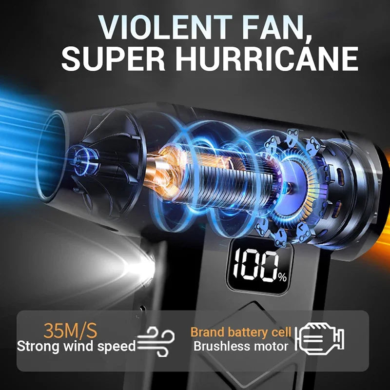 800000RPM Turbo Air Blower – 5-Speed Brushless Handheld Fan with Rechargeable Battery for Dust Cleaning, Outdoor & DIY Use