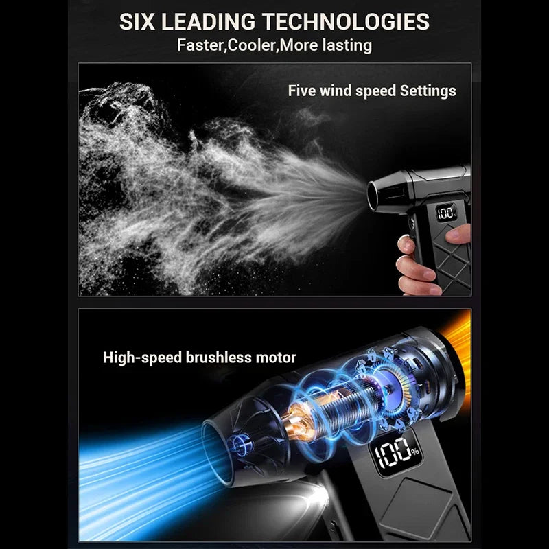 800000RPM Turbo Air Blower – 5-Speed Brushless Handheld Fan with Rechargeable Battery for Dust Cleaning, Outdoor & DIY Use