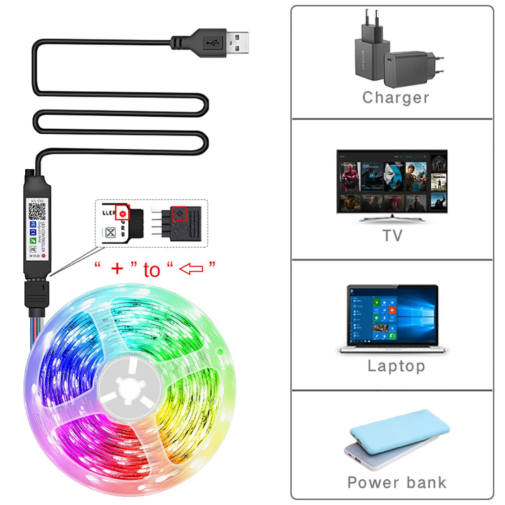 RGB LED Strip Lights with App and Remote Control – 0.5m to 30m Flexible Light Tape for Bedroom, Living Room, and Home Decoration