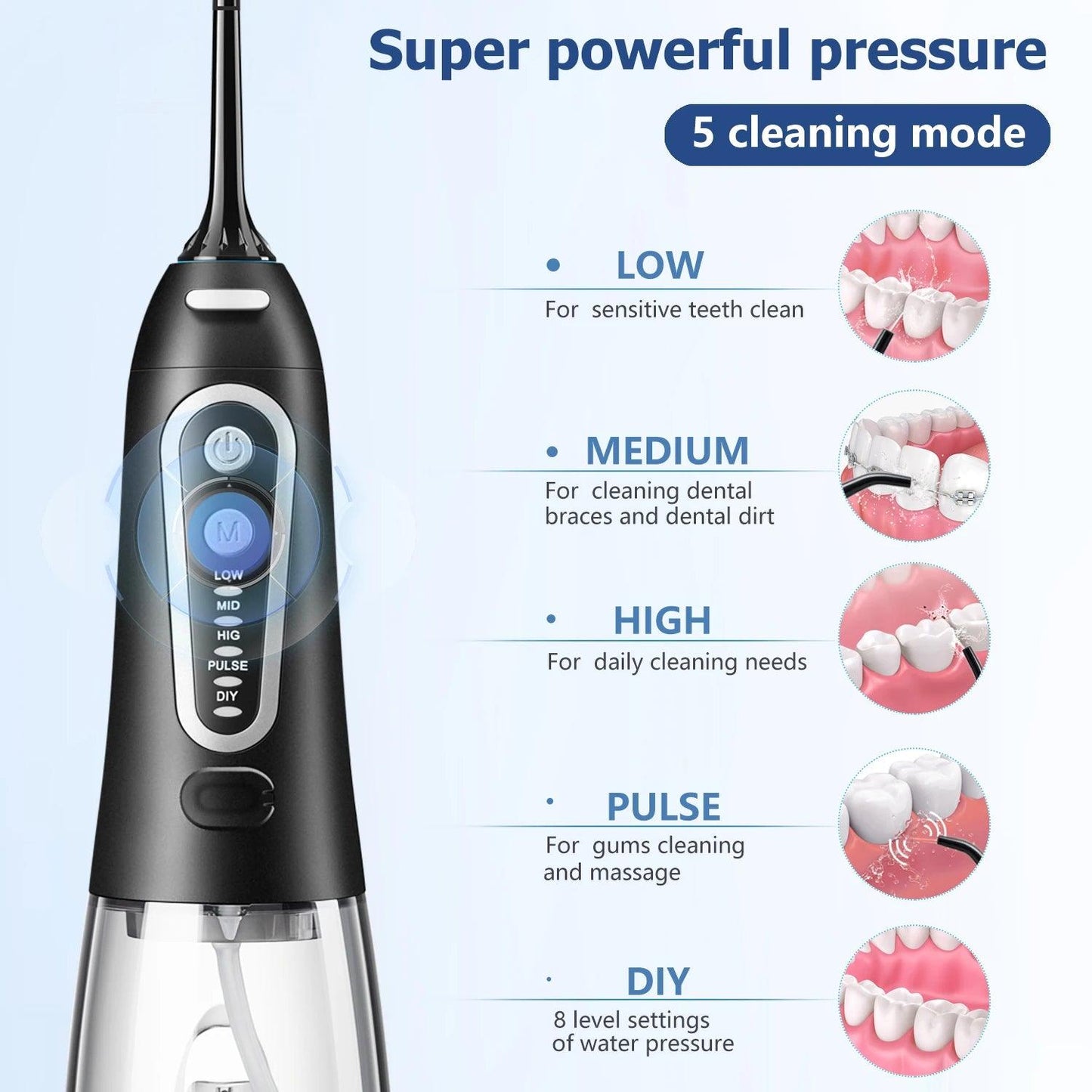 Rechargeable Water Flosser For Oral Care - Bargain Tool