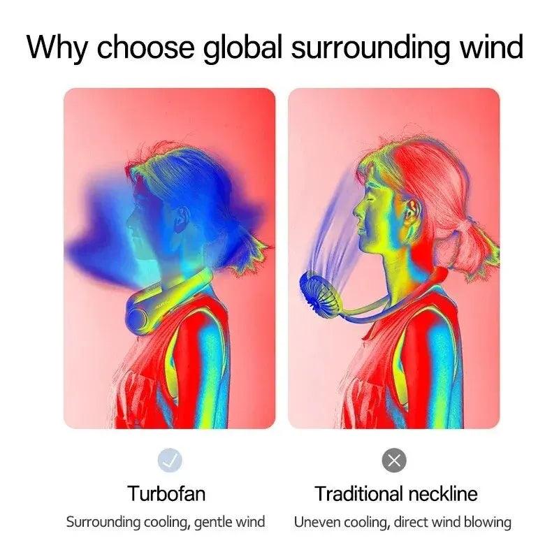 Portable Bladeless Hanging Neck Fan - Bargain Tool