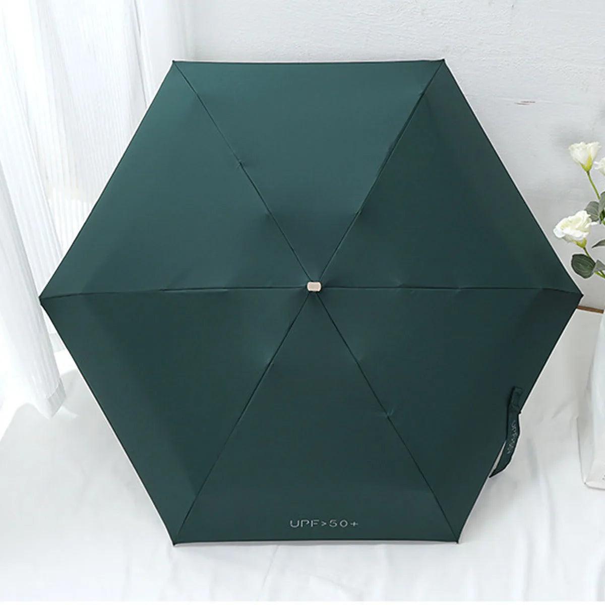 Outdoor Mini Sun Umbrella UV Protection - Bargain Tool