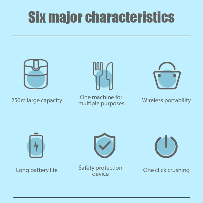 Mini Electric Garlic Chopper