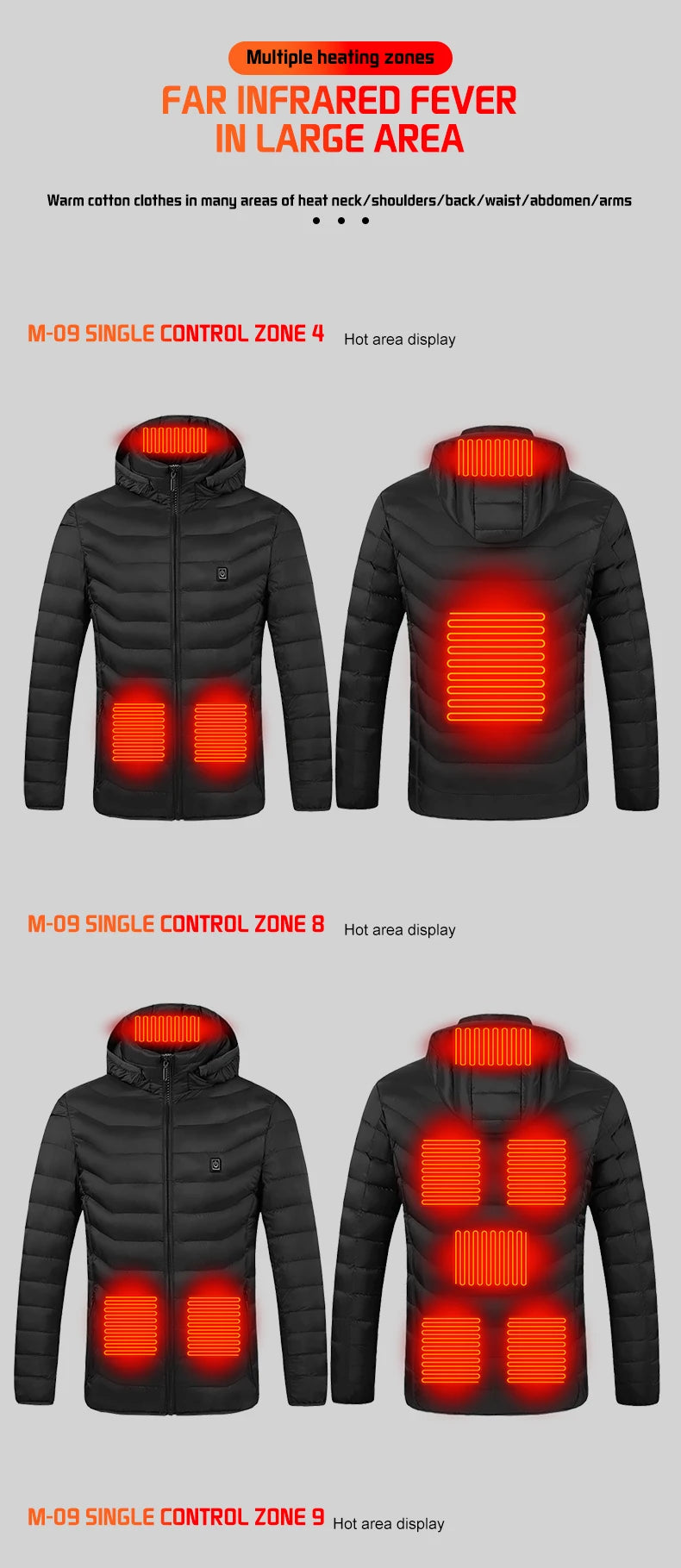 TODWARM 21-Zone Heated Jacket – USB Electric Heating Motorcycle and Winter Jacket for Men and Women | Thermal Graphene Coat