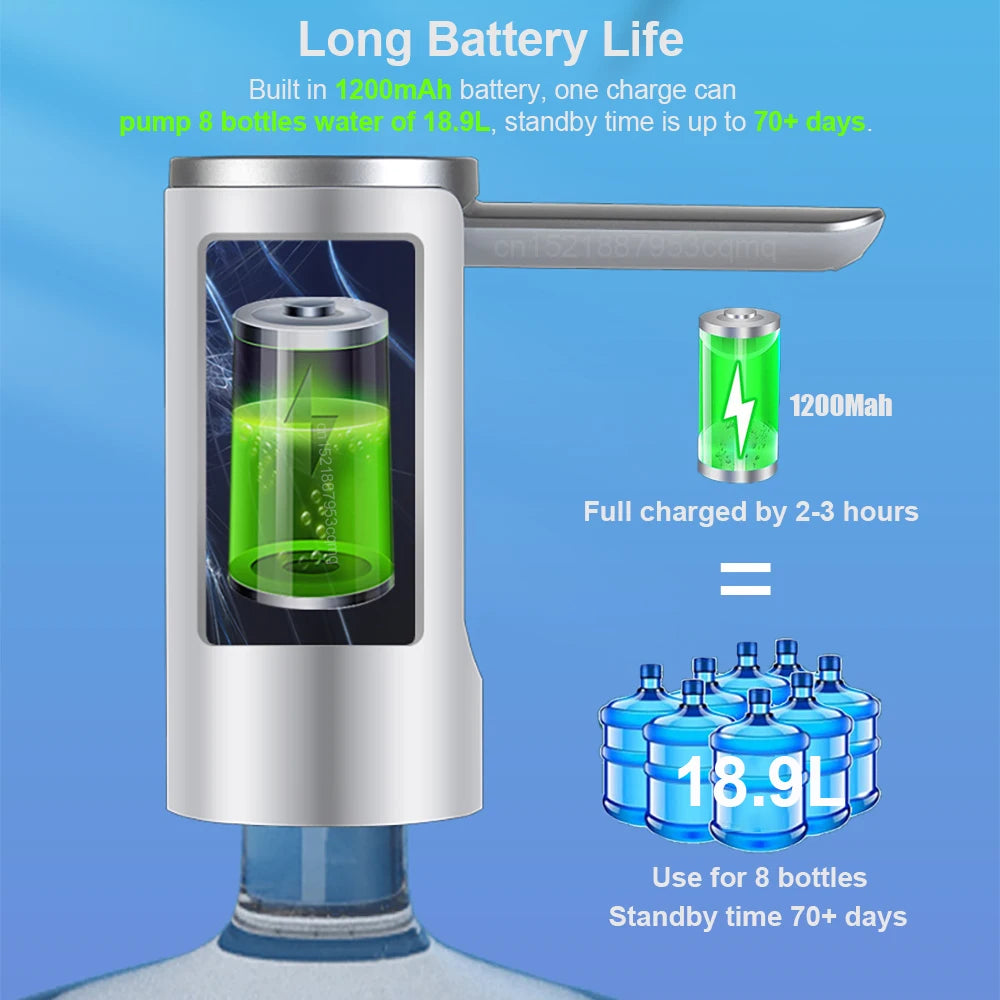 Automatic Water Dispenser – Rechargeable Foldable Pump for 4.5–19L Bottles | Ideal for Pets, Home & Everyday Use