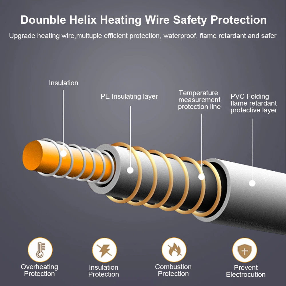 Electric Heating Blanket – Automatic Thermostat Bed Warmer Mattress Pad for Winter Comfort (220V EU Plug)