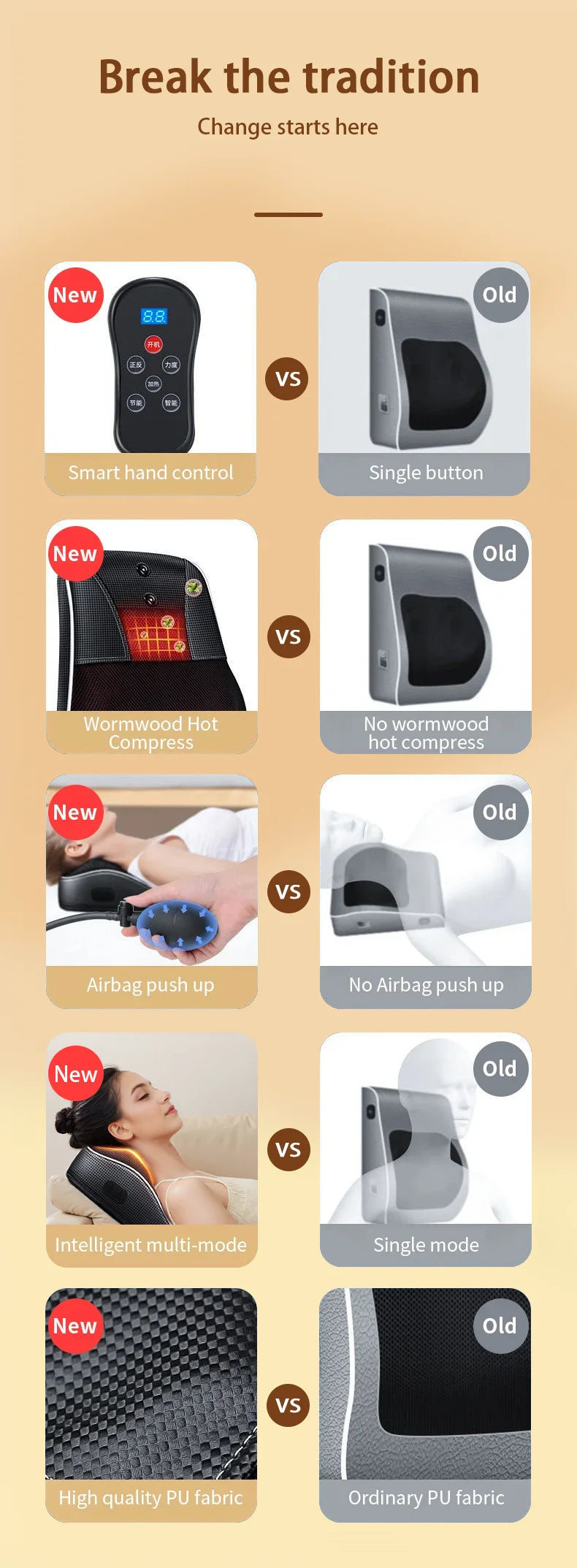 Electric Shiatsu Neck & Back Massager Pillow – Heated Cervical Traction & Vibration Relief for Home, Office & Car