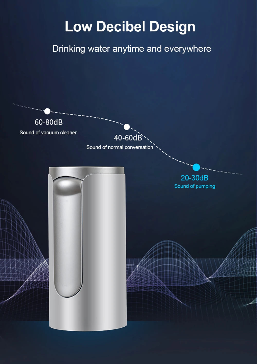 Automatic Water Dispenser – Rechargeable Foldable Pump for 4.5–19L Bottles | Ideal for Pets, Home & Everyday Use