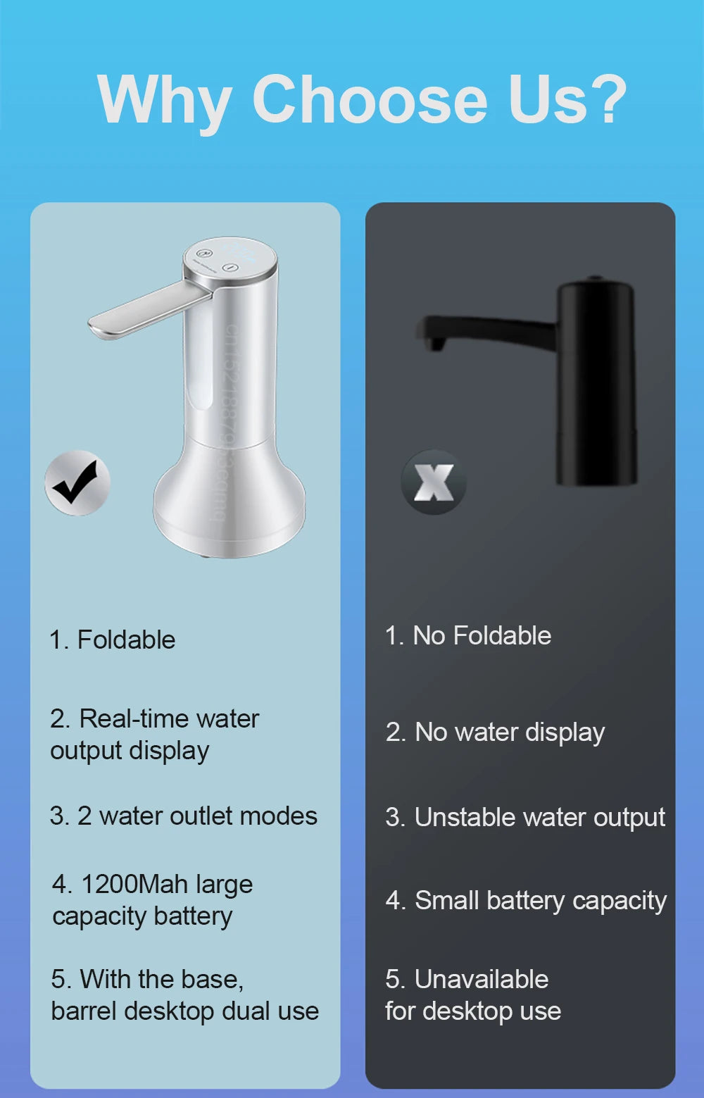 Automatic Water Dispenser – Rechargeable Foldable Pump for 4.5–19L Bottles | Ideal for Pets, Home & Everyday Use