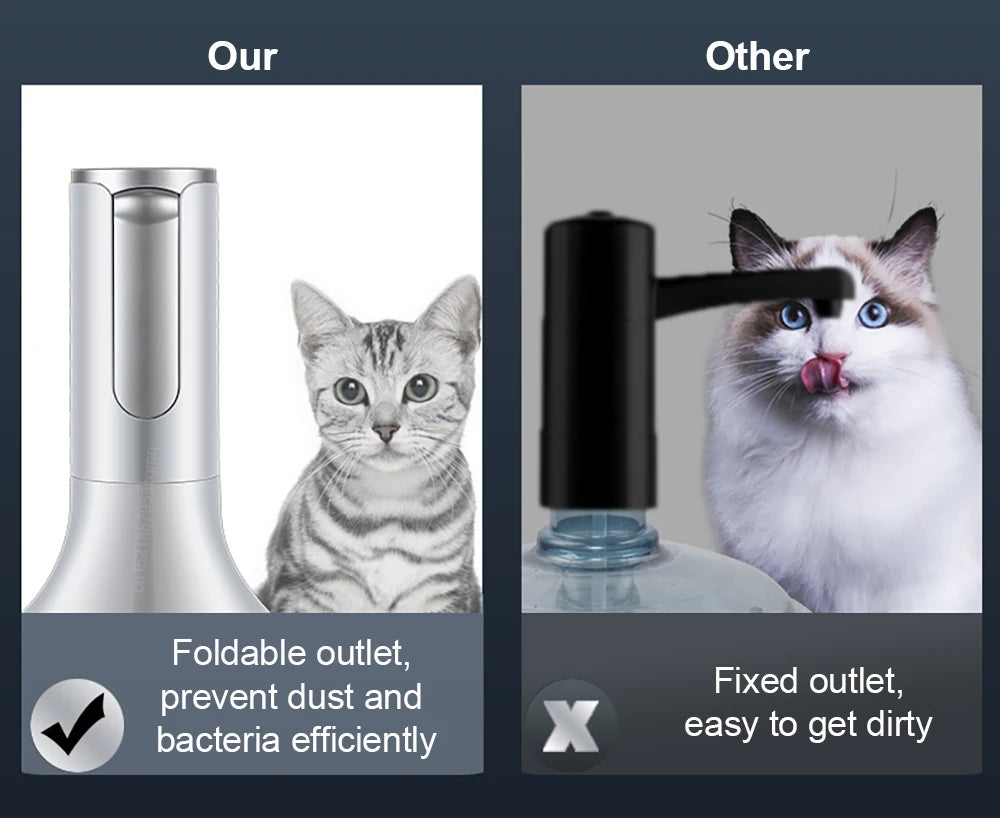Automatic Water Dispenser – Rechargeable Foldable Pump for 4.5–19L Bottles | Ideal for Pets, Home & Everyday Use