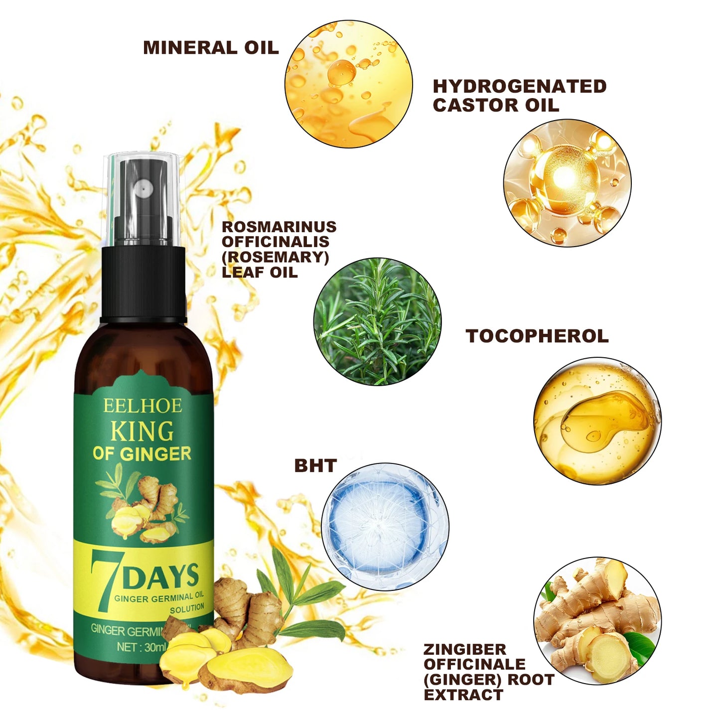 Ginger Hair Nourishing Spray – Root-Strengthening Scalp & Hair Refresh Mist