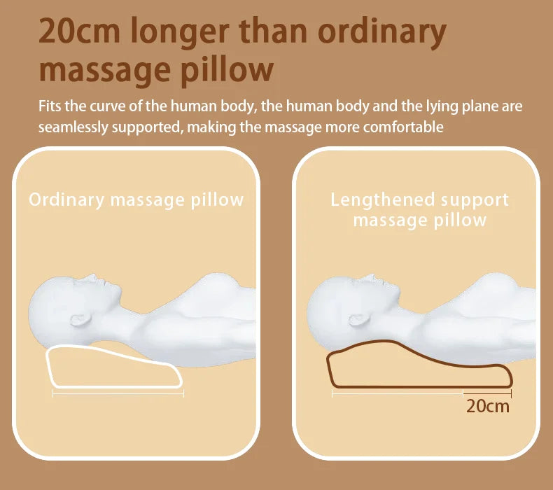 Electric Shiatsu Neck & Back Massager Pillow – Heated Cervical Traction & Vibration Relief for Home, Office & Car