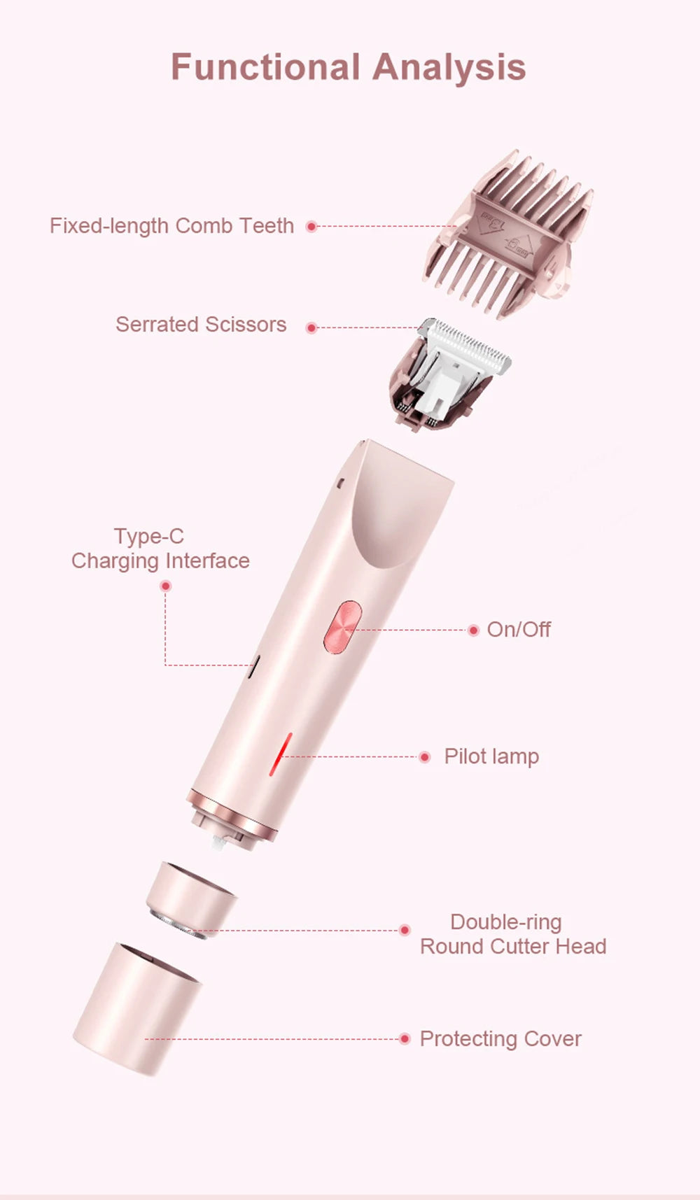 2-in-1 Electric Razor for Women – Painless Bikini Trimmer and Facial Hair Shaver | Waterproof, Portable Hair Remover for Body and Face