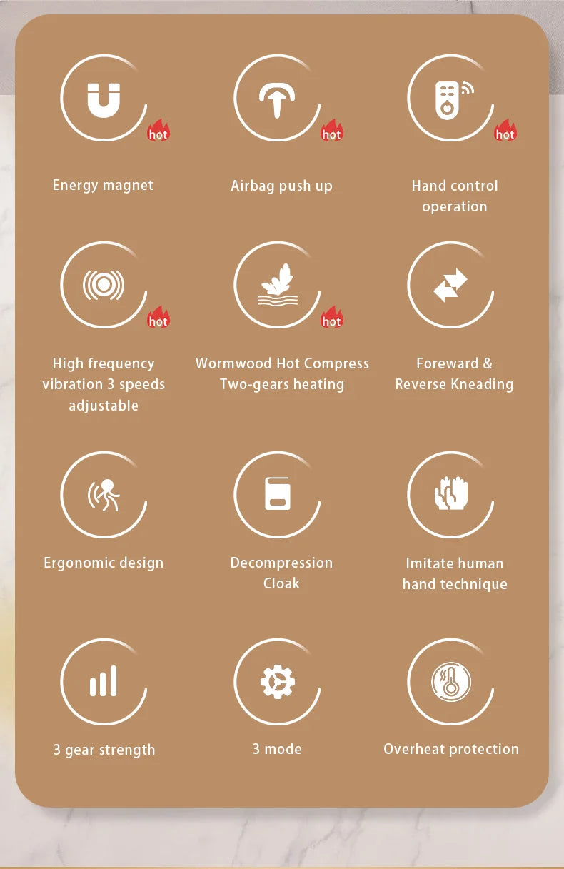 Electric Shiatsu Neck & Back Massager Pillow – Heated Cervical Traction & Vibration Relief for Home, Office & Car