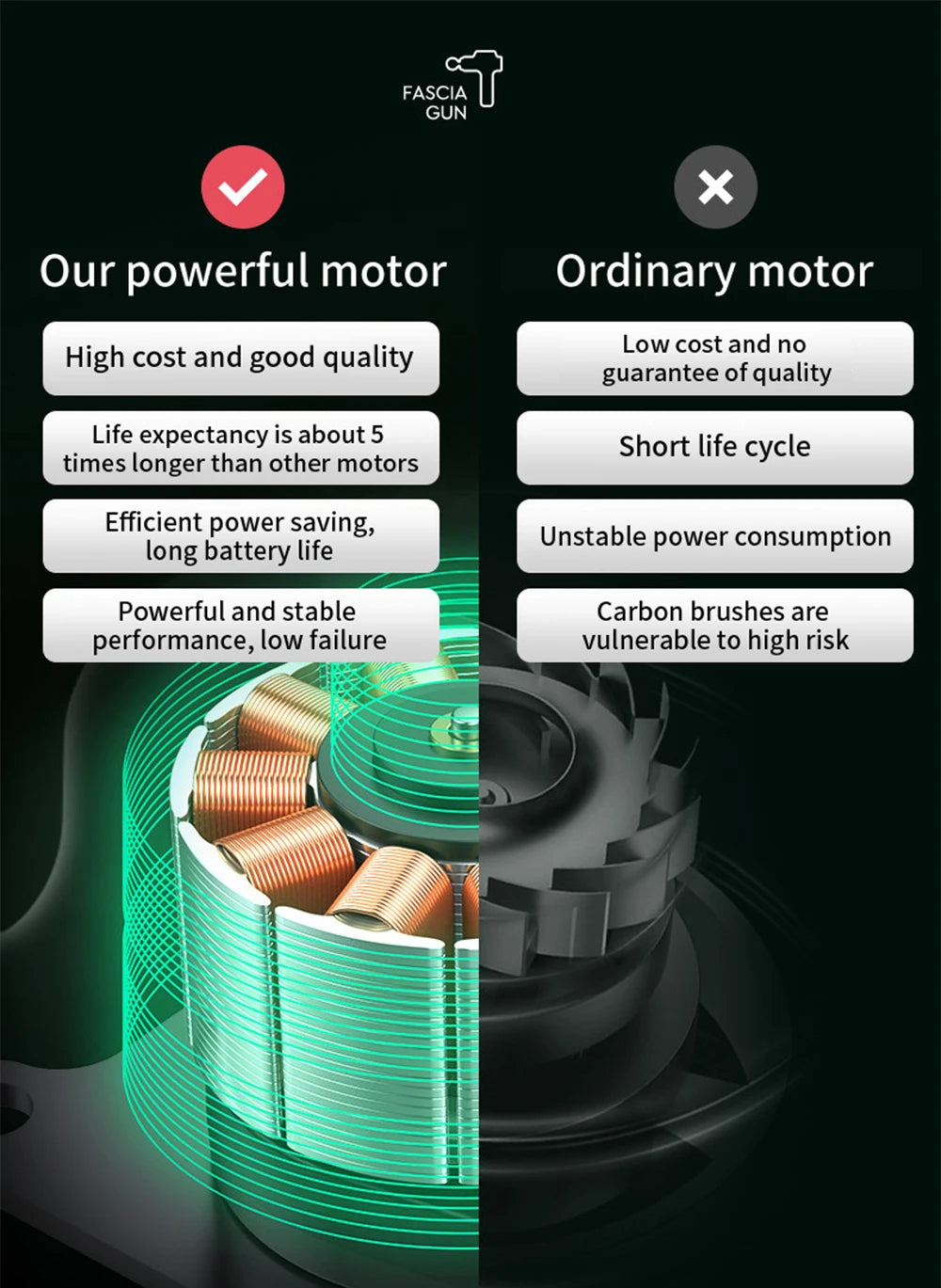 99-Speed Professional Muscle Massage Gun – Deep Tissue Percussion Massager for Neck, Back & Full Body Recovery